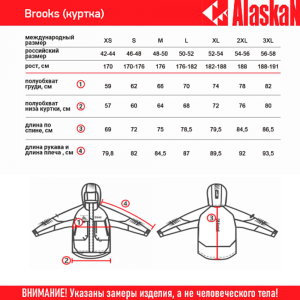 Куртка Alaskan Brooks